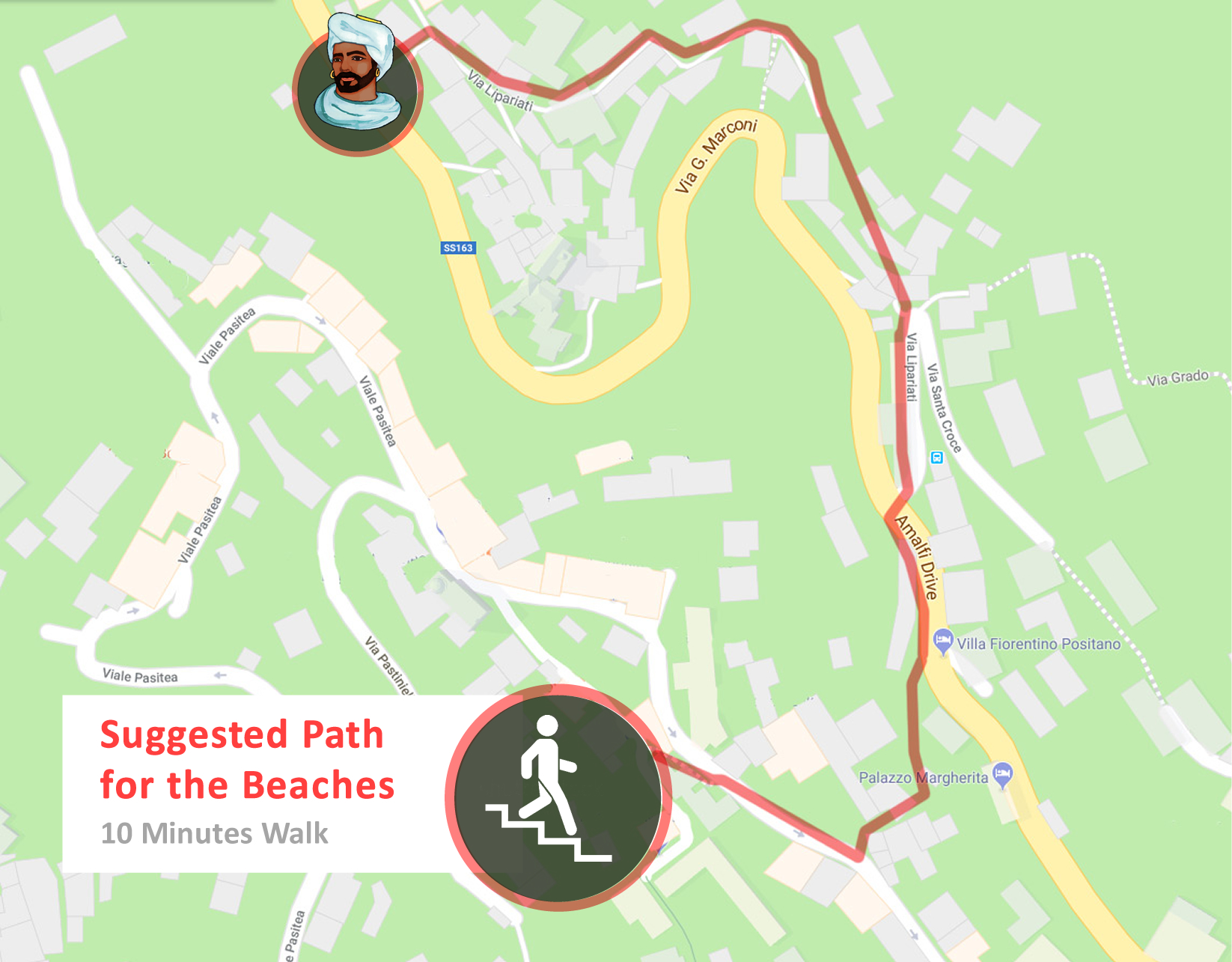 Suggested Path